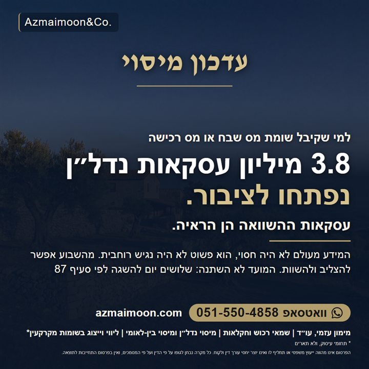גרפיקה: עדכון מיסוי. 3.8 מיליון עסקאות נדל״ן נפתחו לציבור. עסקאות ההשוואה הן הראיה. המועד לא השתנה: שלושים יום להשגה לפי סעיף 87